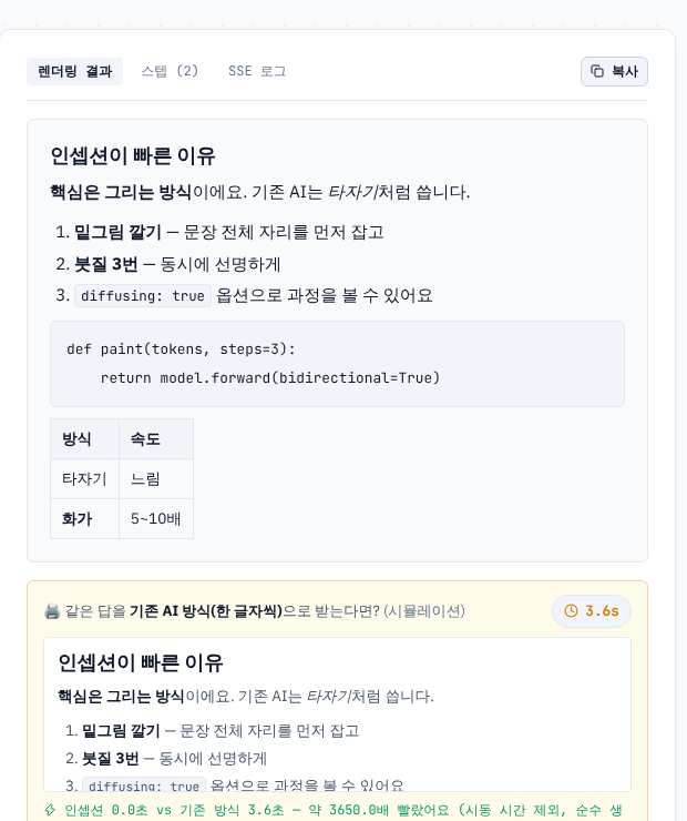 마크다운 렌더링 — 코드블록과 표까지 포맷을 지킨다
